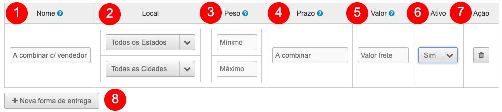 Configurando entrega personalizada